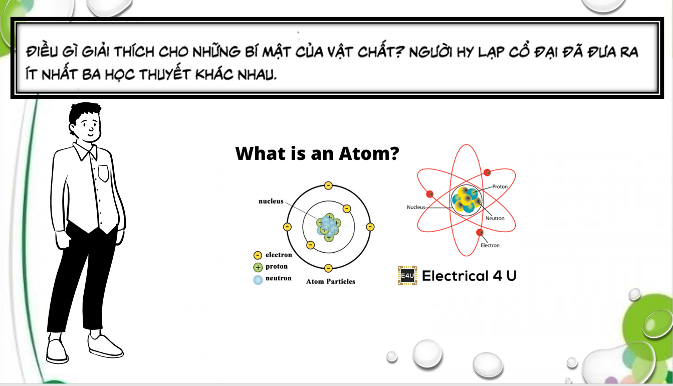Giáo án điện tử Thành phần nguyên tử | Bài giảng PPT Hóa 10 Cánh diều (ảnh 1)