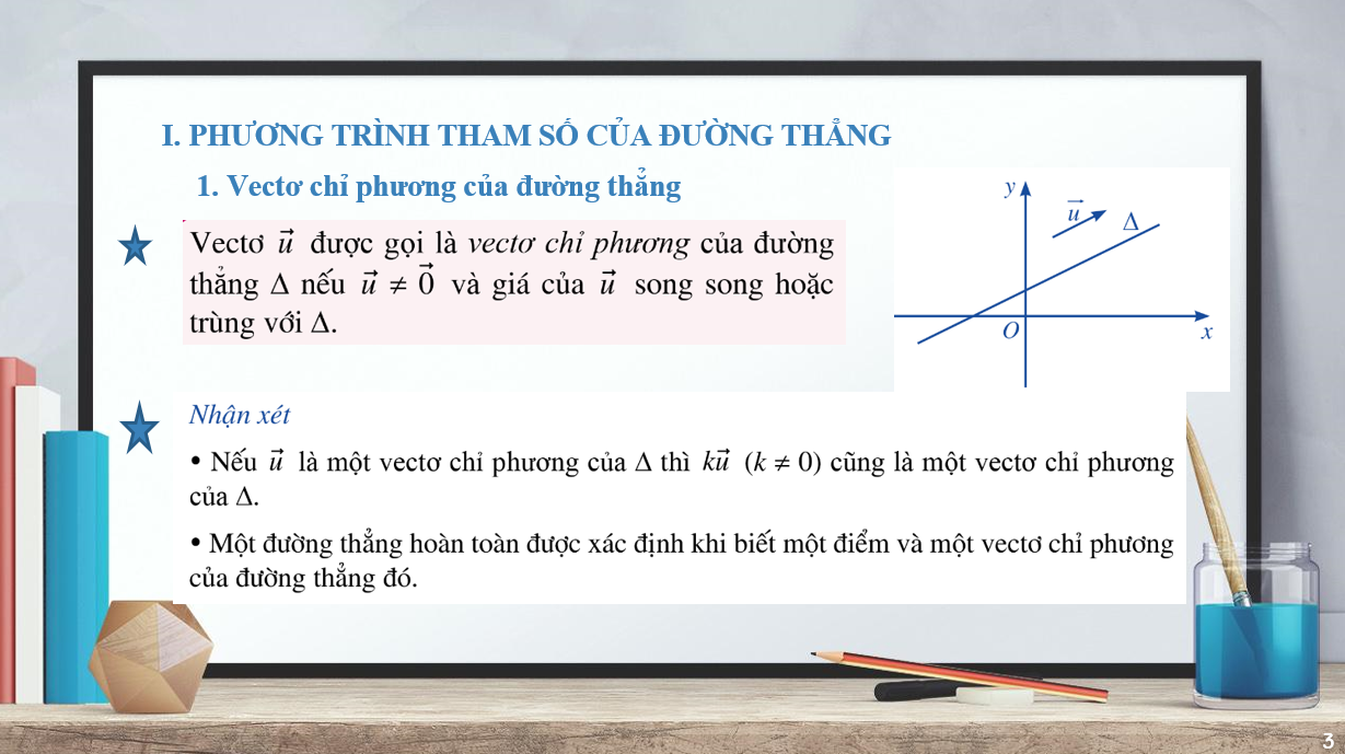 Giáo án điện tử Phương trình đường thẳng | Bài giảng PPT Toán 10 Cánh diều (ảnh 1)