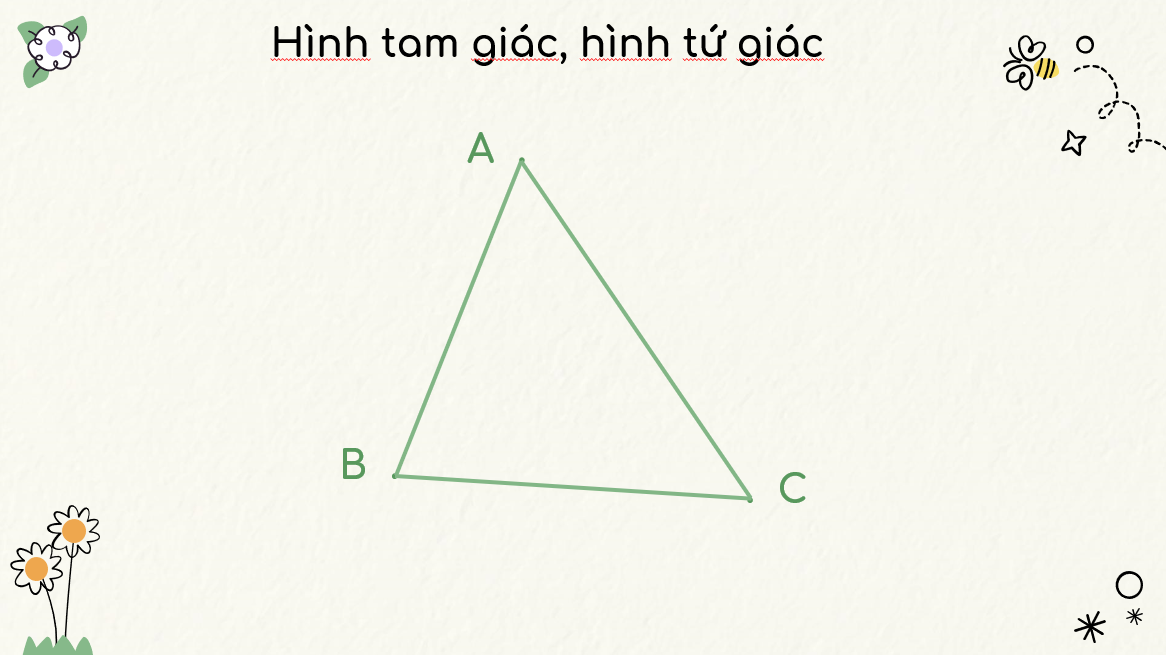 Giáo án điện tử Hình tam giác, hình tứ giác. Hình chữ nhật, hình vuông | Bài giảng PPT Toán lớp 3 Kết nối tri thức (ảnh 1)