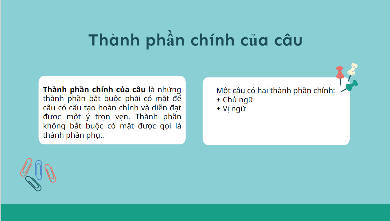 Giáo án điện tử Thực hành tiếng Việt trang 24 | Bài giảng PPT Ngữ văn 7 (ảnh 1)