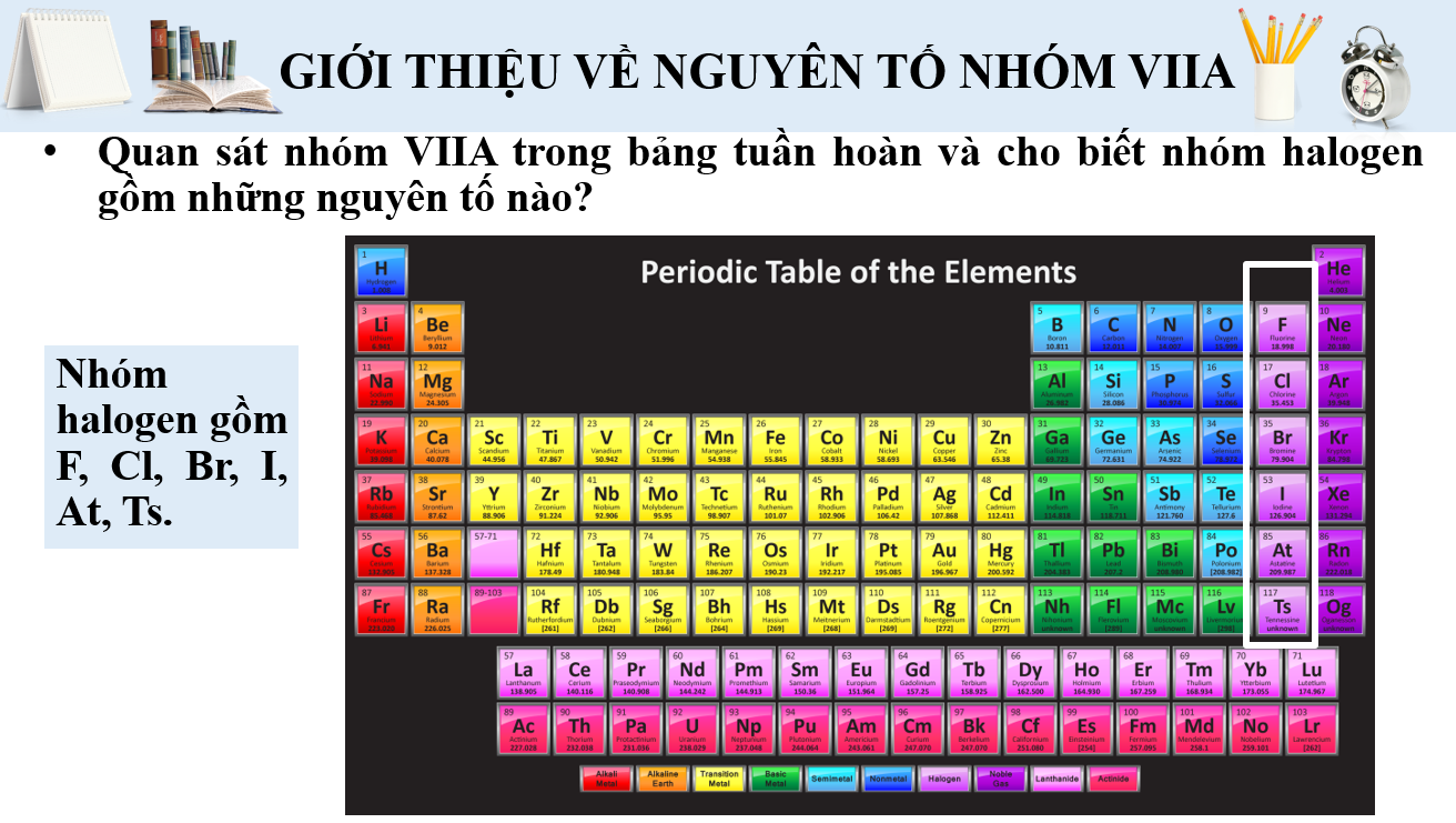 Giáo án điện tử Nguyên tố và đơn chất Halogen | Bài giảng PPT Hóa 10 Cánh diều (ảnh 1)
