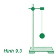 Vẽ các lực cân bằng tác dụng lên quả cầu (Hình 9.3). Các lực này do những vật nào gây ra (ảnh 1)