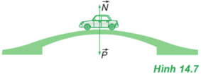 Một ô tô có khối lượng 1 200 kg chuyển động đều qua một đoạn cầu vượt với tốc độ 36 km/h (ảnh 1)