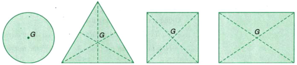Cho biết trọng tâm của một số vật đồng chất và có dạng hình học đối xứng (ảnh 1)