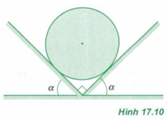 Hai mặt phẳng đỡ tạo với mặt phẳng nằm ngang các góc (ảnh 1)