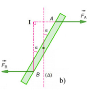 Một chiếc thước mảnh có trục quay nằm ngang đi qua trọng tâm O của thước (ảnh 1)