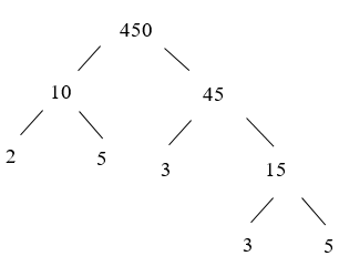 Phân tích số 450 ra thừa số nguyên tố (ảnh 1)