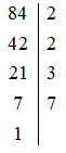 Phân tích số 84 ra thừa số nguyên tố rồi tìm tập hợp các ước của nó (ảnh 1)