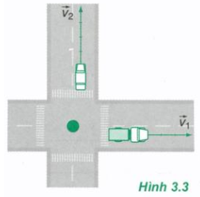 Hãy so sánh độ lớn vận tốc tức thời của xe tải và xe con ở Hình 3.3 (ảnh 1)