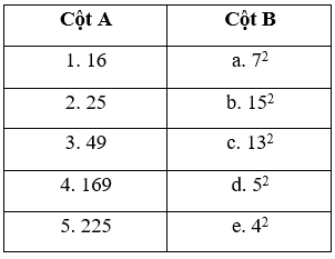 Ghép kết quả ở cột A với các lũy thừa tương ứng ở cột B (ảnh 1)