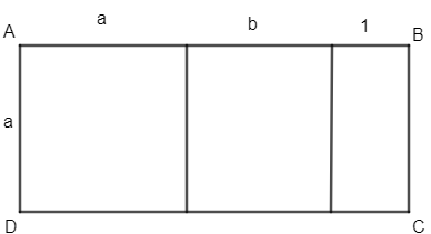 Tính diện tích hình chữ nhật ABCD (hình bên) với a = 10cm, b = 7 cm (ảnh 1)