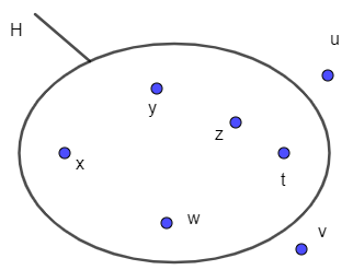 Cho tập hợp H được minh họa bằng sơ đồ Venn. Chọn phát biểu đúng (ảnh 1)