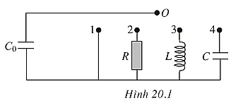 Tích điện cho tụ điện C0 trong mạch điện vẽ ở sơ đồ Hình 20.1. Trong mạch điện (ảnh 1)