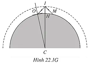 Một anten parabol, đặt tại một điểm 0 trên mặt đất, phát ra một sóng truyền theo (ảnh 1)