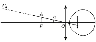 Trong một thí nghiệm Y-âng, khoảng cách giữa hai khe F1, F2 là 1,2 mm (ảnh 1)