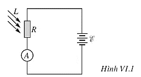 Trên Hình VI. 1, ta có E: bộ pin 12 V - 1Ω có thể là một ampe kế hoặc một micrôampe kế (ảnh 1)