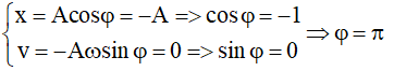Một vật dao động điều hoà với biên độ A = 24 cm và chu kì T = 4 s (ảnh 1)