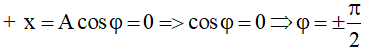 Một con lắc lò xo có khối lượng m = 50 g, dao động điều hoà trên trục x (ảnh 1)