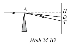 Một lăng kính có góc chiết quang A = 6o (coi như là góc nhỏ) được đặt trong không khí (ảnh 1)