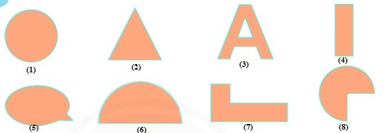 TOP 40 câu Trắc nghiệm Hình có trục đối xứng có đáp án - Toán lớp 6 Chân trời sáng tạo (ảnh 1)