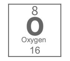 TOP 10 câu Trắc nghiệm Sơ lược về bảng tuần hoàn các nguyên tố hóa học có đáp án - Khoa học tự nhiên lớp 7 Chân trời sáng tạo (ảnh 1)