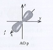 Sách bài tập Hóa học 10 Bài 4 (Cánh diều): Cấu trúc lớp vỏ electron của nguyên tử (ảnh 1)