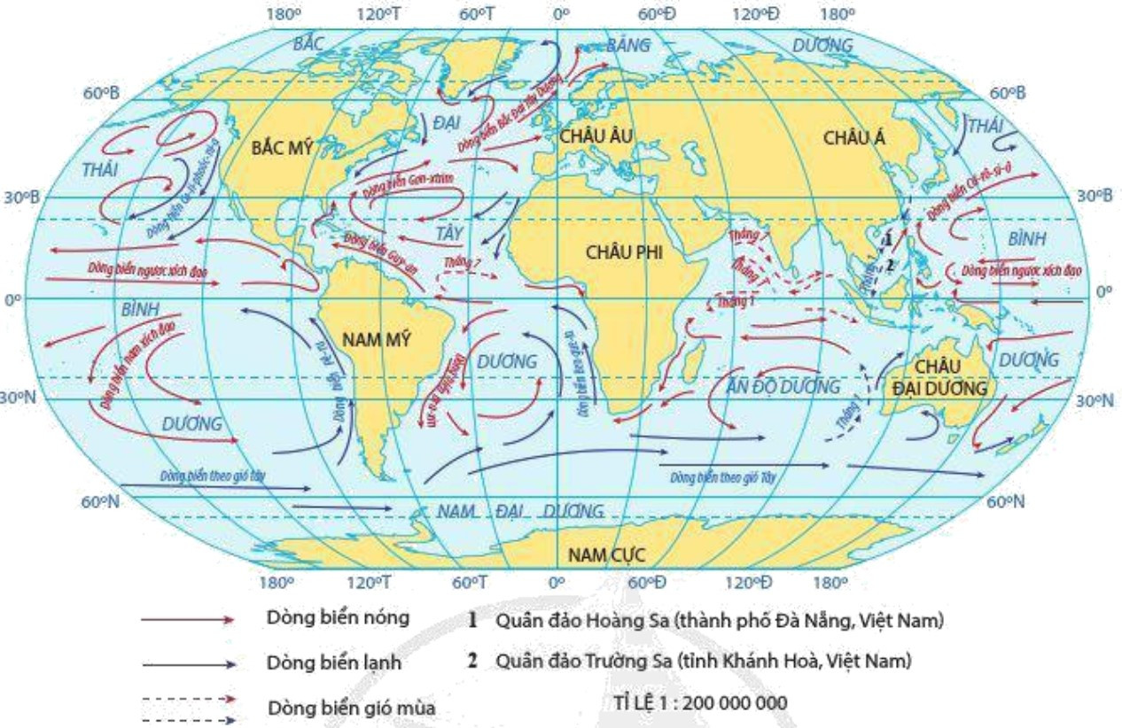 Lý thuyết Địa lí 10 Bài 11: Nước biển và đại dương - Cánh diều (ảnh 1)