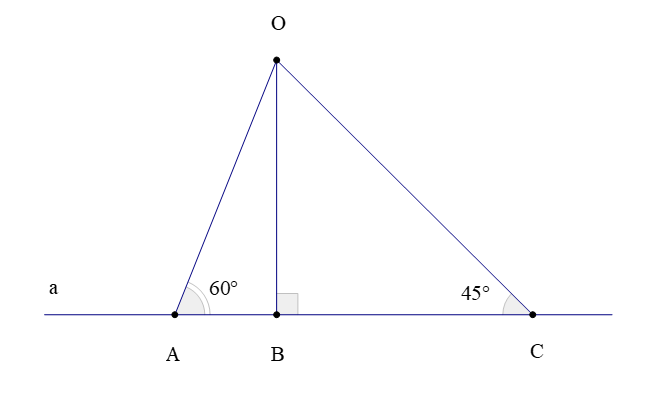 Đường vuông góc và đường xiên (Lý thuyết + Bài tập toán lớp 7) – Cánh diều (ảnh 1)
