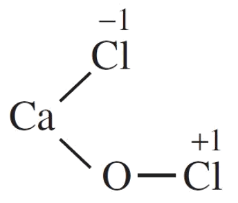 Sách bài tập Hóa học 10 Bài 17 (Cánh diều): Nguyên tố và đơn chất halogen  (ảnh 1)