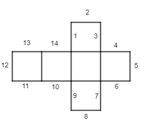 TOP 15 câu Trắc nghiệm Hình hộp chữ nhật – Hình lập phương có đáp án - Toán lớp 7 Chân trời sáng tạo (ảnh 1)