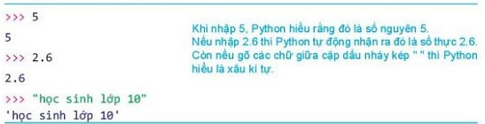 Lý thuyết Tin học 10 Bài 16: Ngôn ngữ lập trình bậc cao và Python - Kết nối tri thức  (ảnh 1)