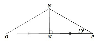 Đường trung trực của một đoạn thẳng (Lý thuyết + Bài tập toán lớp 7) – Cánh diều (ảnh 1)