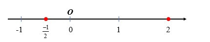 Tập hợp R các số thực (Lý thuyết + Bài tập Toán lớp 7) – Cánh diều (ảnh 1)