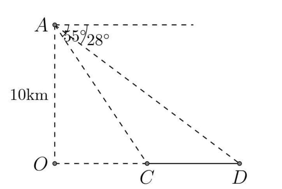 Giải tam giác. Tính diện tích tam giác (Lý thuyết + Bài tập Toán lớp 10) – Cánh diều  (ảnh 1)