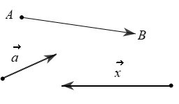 Khái niệm vectơ (Lý thuyết + Bài tập Toán lớp 10) – Cánh diều  (ảnh 1)