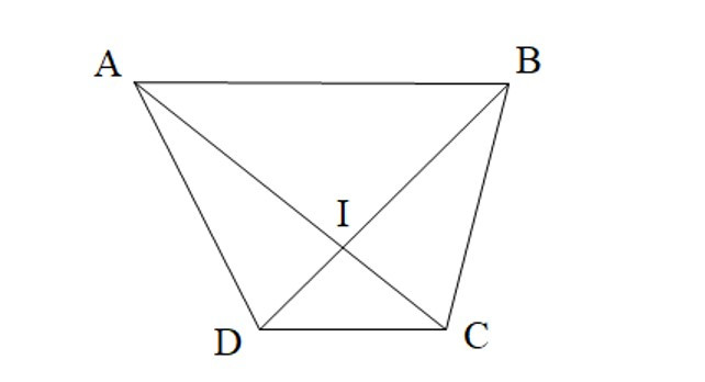 Góc ở vị trí đặc biệt. Tia phân giác của một góc (Lý thuyết + Bài tập Toán lớp 7) – Kết nối tri thức (ảnh 1)