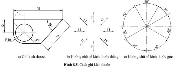 Lý thuyết Công nghệ 10 Bài 8: Bản vẽ kĩ thuật và các tiêu chuẩn trình bày bản vẽ kĩ thuật - Cánh diều  (ảnh 1)
