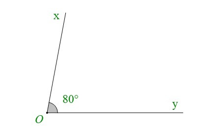 Góc ở vị trí đặc biệt. Tia phân giác của một góc (Lý thuyết + Bài tập Toán lớp 7) – Kết nối tri thức (ảnh 1)