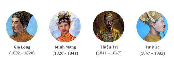 Em hãy đánh giá chung về nhà Nguyễn ở nửa đầu thế kỉ XIX (ảnh 1)