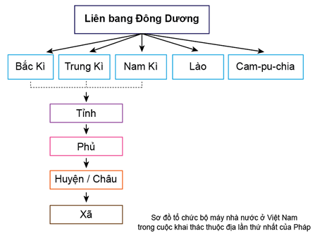 Tài liệu VietJack