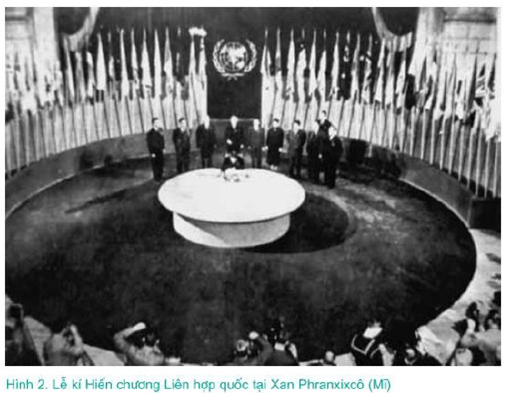 Nêu mục đích và nguyên tắc hoạt động của Liên hợp quốc (ảnh 1)