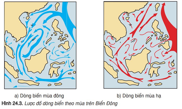 Tài liệu VietJack