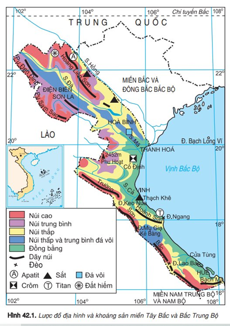 Tài liệu VietJack