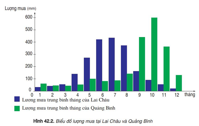 Tài liệu VietJack