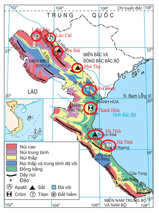 Tài liệu VietJack