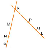 Cho bốn điểm M, N, P, Q như hình bên. Có thể tìm được một điểm K (ảnh 1)