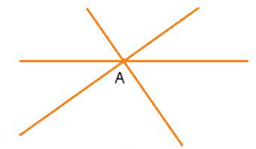 Hãy vẽ ba đường thẳng sao cho cứ hai trong số ba đường thẳng đó đều cắt nhau (ảnh 1)