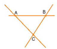 Có bao nhiêu giao điểm được tạo bởi ba đường thẳng (ảnh 1)