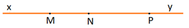 Cho ba điểm M, N, P nằm trên cùng một đường thẳng xy theo thứ tự đó (ảnh 1)