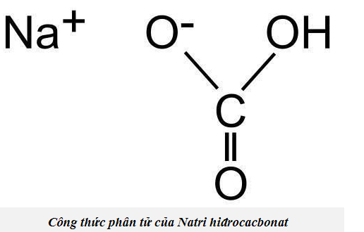 Natri Hidrocacbonat (NaHCO3) là gì? Tính chất hóa học, tính chất vật lí, nhận biết, điều chế, ứng dụng của Kim loại (ảnh 1)